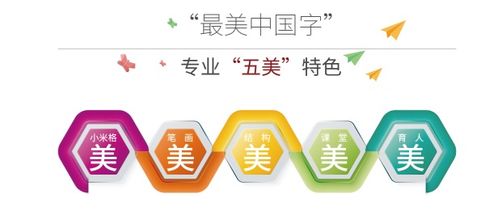 書法教育的回歸 從“看得過(guò)去”到字如其人